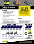 <p style="text-align: center;">APP 33 <br>Pad Optimization<br><span><br></span></p>