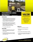 <p style="text-align: center;">APP 5 <br>Hazardous Area Retrofit<br><span><br></span></p>