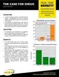 <p style="text-align: center;">APP 52<br>The Case For Sirius<br><span><br></span></p>