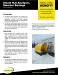 <p style="text-align: center;">APP  64 <br>Smart H2S Analysis,<br>Smarter Savings<span><br><br></span></p>