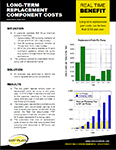 <p style="text-align: center;">APP 19<br />Long-Term Replacement Component Costs</p>