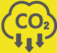 co2